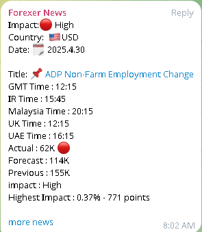 نمونه پیام زنده تلگرام برای خبر ADP